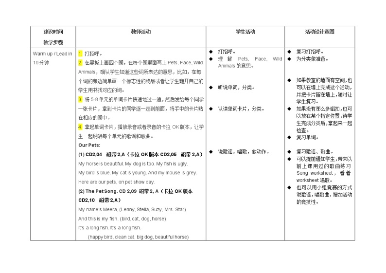 《剑桥国际少儿英语》第一册教案 Our World Review Units 5-802