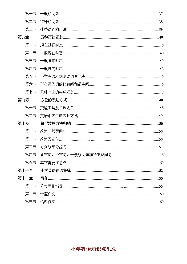 （超详）小学英语知识点归纳汇总02