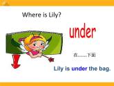 五年级上册英语-Unit 5 Can You Tell Me the Way to the Supermarket课件