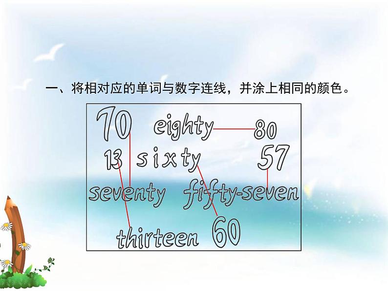 Unit 1 Lesson 4 How Many Books Are There 课件+教案+习题02