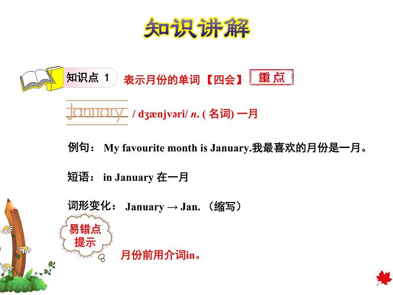 Unit 2 Lesson 7 Months of the Year 课件+素材+教案04