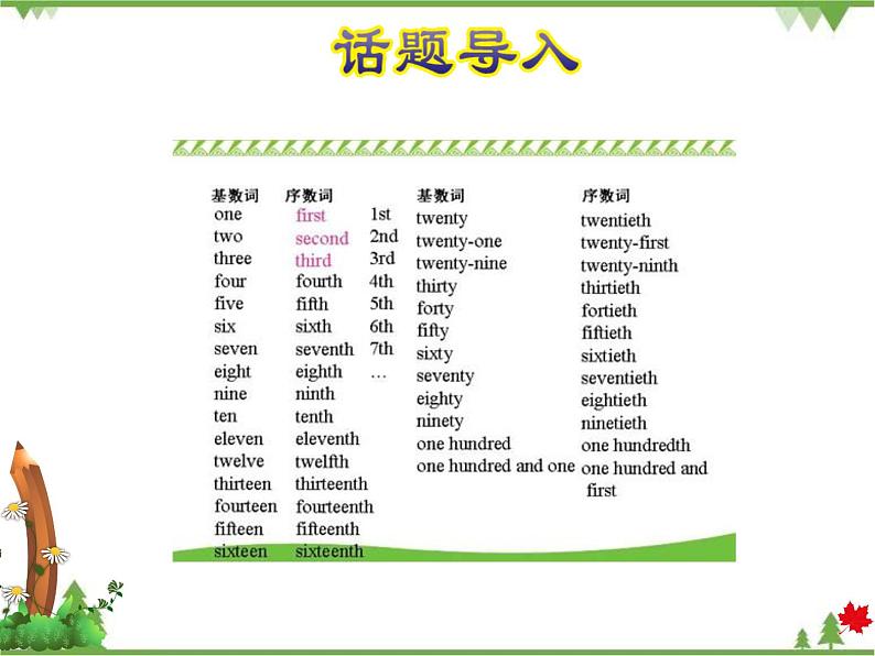 Unit 2 Lesson 8 First, Second, Third 课件+素材+习题02