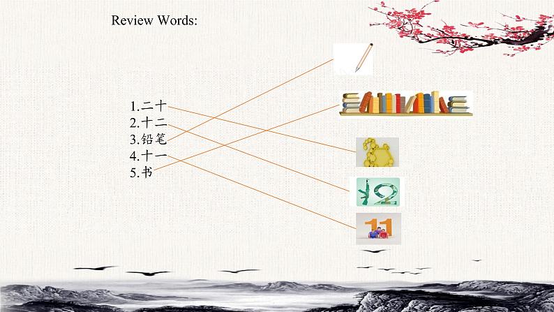 Unit2There are foty students in our class.Lesson10 课件05