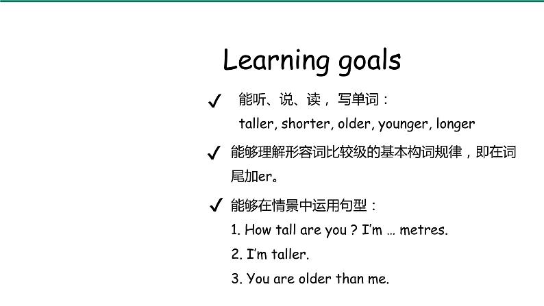 人教PEP-6年级英语下 Unit1 第2课时Part A Let's learn & Do a survey and report 课件02