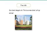 人教PEP-6下 Unit4 第2课时Part A Let's learn & Find the mistake 课件