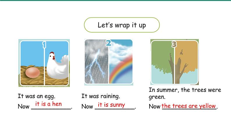 人教PEP-6下 Unit4 第6课时Part C Let 's check  & Story time第8页