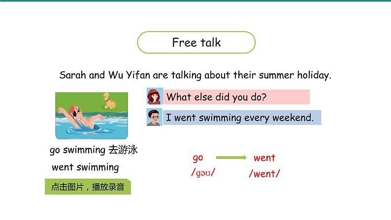 人教PEP-6下 Unit3 第4课时Part B Let's learn & Look and say 课件06