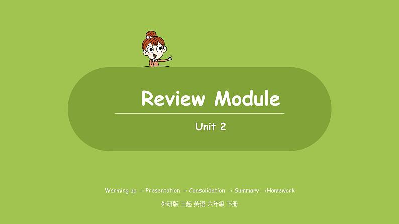 外研版（三起）六年级下 Review Module unit2 课件01