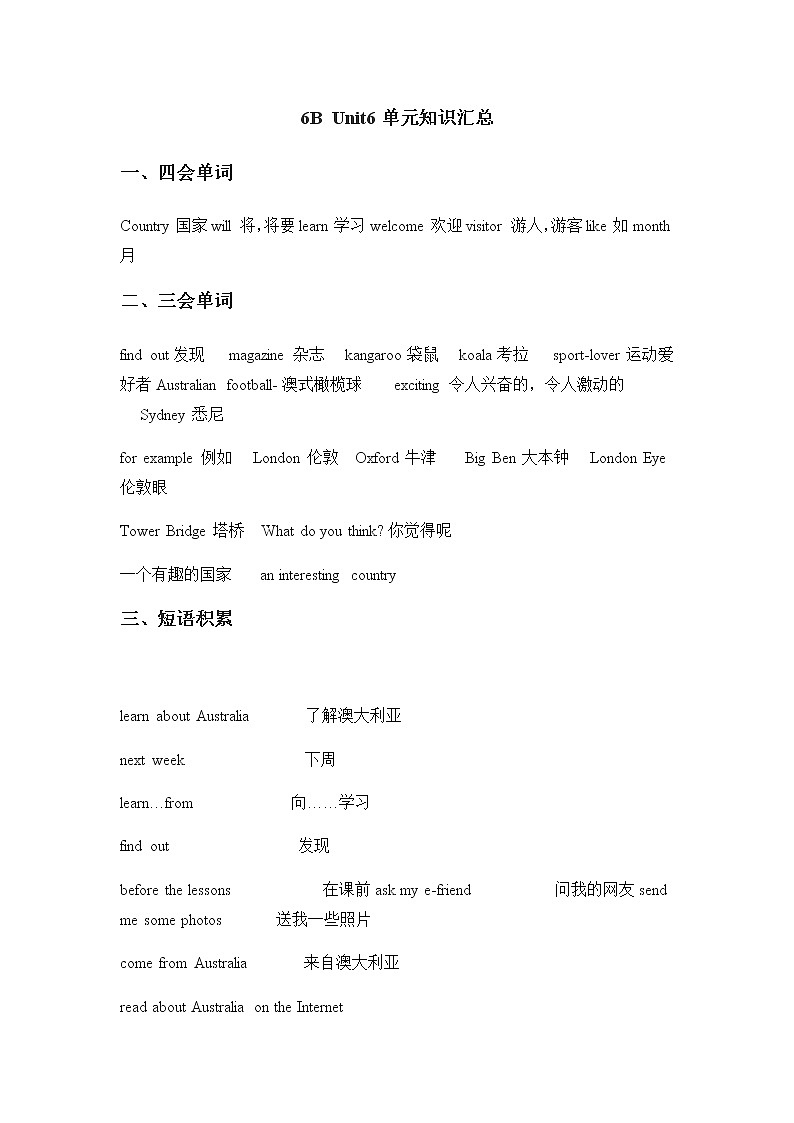 译林版三起英语六年级下册Unit6 An interesting  country  重点知识归纳第1页