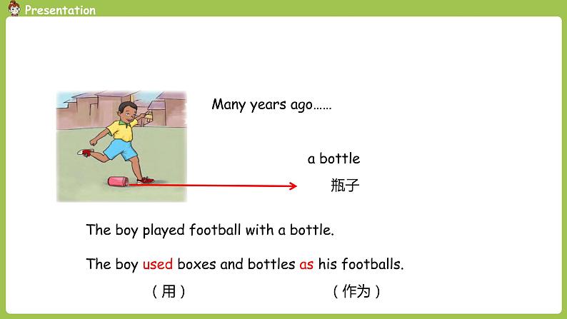 冀教版（三起）六年级英语下册  unit1lesson6课时6 课件07