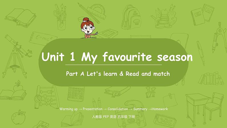 人教版PEP（三起）五年级英语下  Unit2 第2课时Part A Let's learn & Read and match 课件01