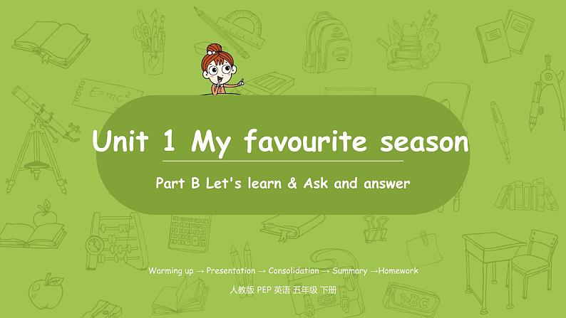 人教版PEP（三起）五年级英语下  Unit2 第5课时Part B Let's learn & Ask and answer 课件01