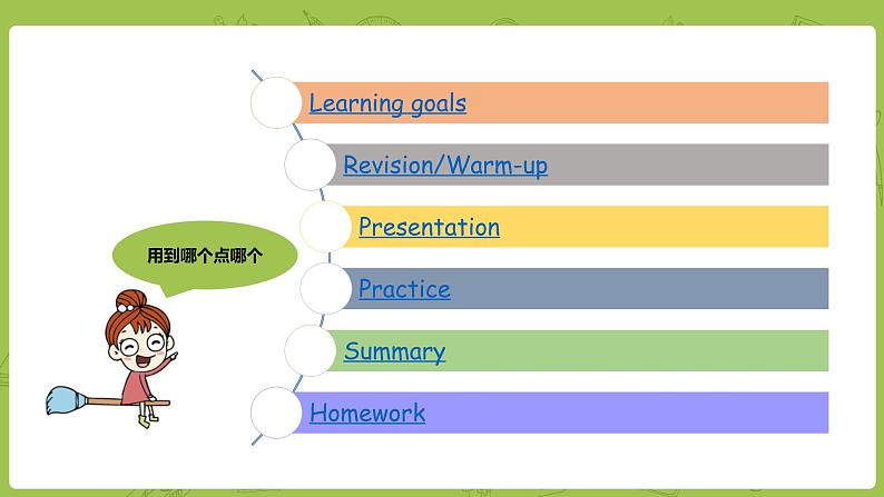 冀教版（三起）五年级英语下 U4L22 课件02
