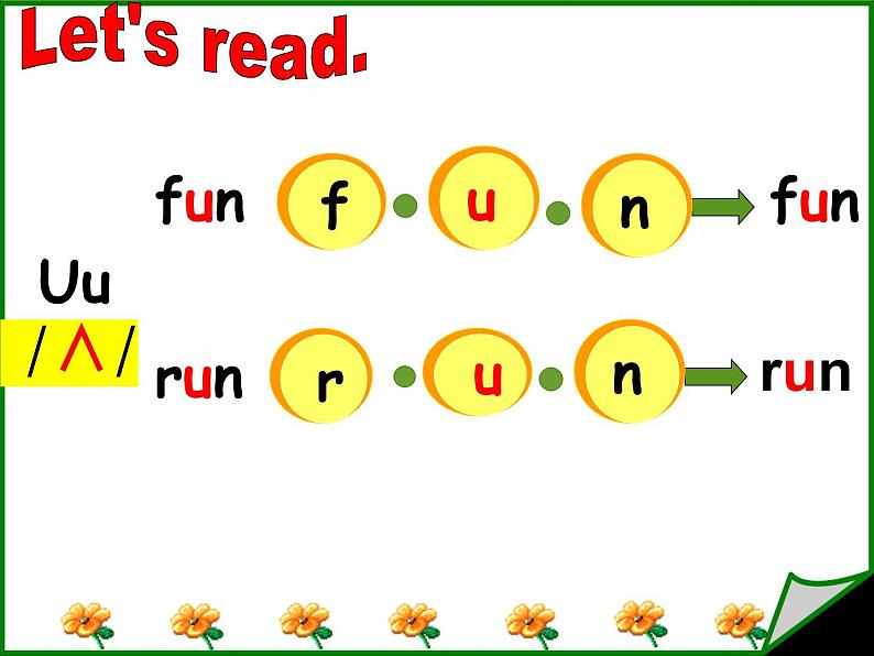 Shirley  Unit5 Let's spell2 课件08