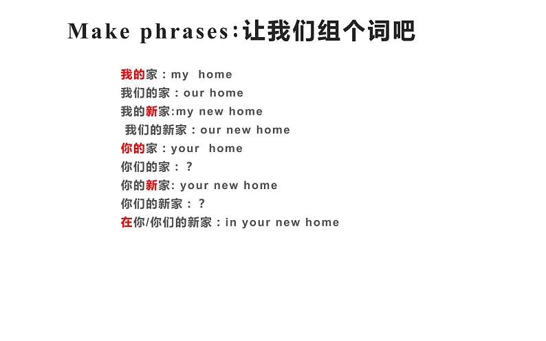 四年级下册英语课件-Unit 2 Our New Home 粤人版（开心英语）07