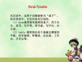 三年级下册英语课件-Unit 3 Food and Meals Lesson 13 I'm hungry 1｜冀教版（三起）(共24张PPT)