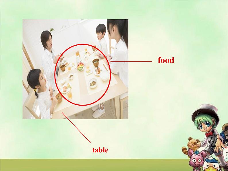 三年级下册英语课件-Unit 3 Food and Meals Lesson 13 I'm hungry 1｜冀教版（三起）(共24张PPT)06