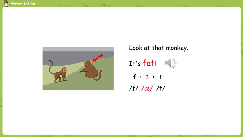 人教PEP版三年级下册  Unit3 第2课时Part A Let's learn & Let's do(PPT课件+素材）06