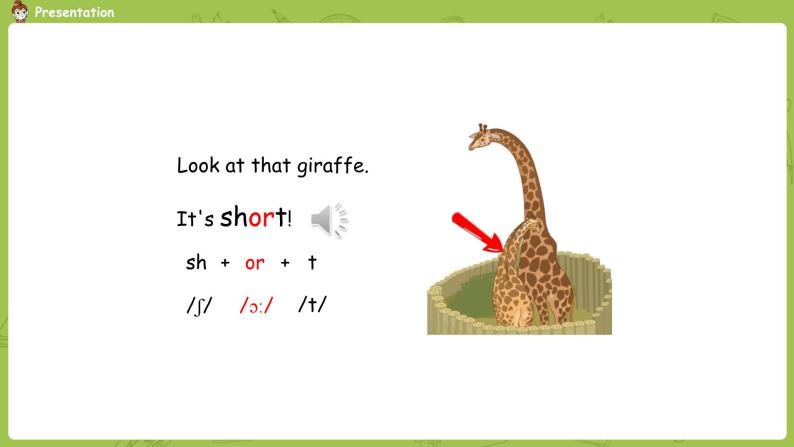 小学英语人教版pep三年级下册unit3atthezooparta教学演示ppt课件