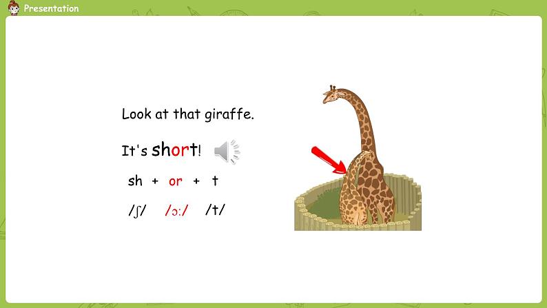 人教PEP版三年级下册  Unit3 第2课时Part A Let's learn & Let's do(PPT课件+素材）08