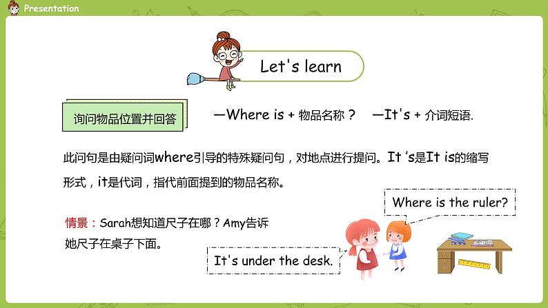 人教PEP版三年级下册  Unit4 第1课时Part A Let's talk & Let's play(PPT课件+素材）07