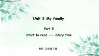 人教版 (PEP)三年级下册Unit 2 My family Part B教案配套ppt课件