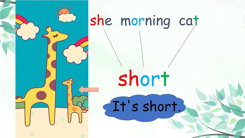 Unit 3 Part A 第二课时 Let's learn—Let's do课件+音频05