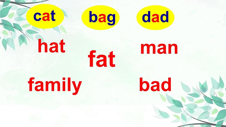 Unit 3 Part A 第二课时 Let's learn—Let's do课件+音频08
