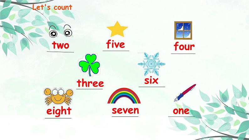 Unit 6 Part A 第一课时 Let's talk—Find and count课件+音频03