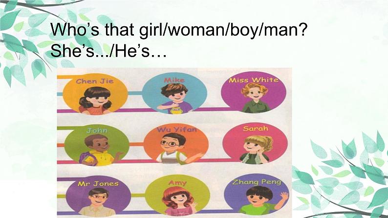 英语人教PEP版三年级下教学课件Recycle 1课件+音频02