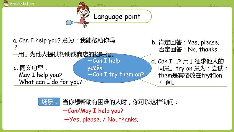 人教PEP版四年级英语下册 Unit6 第1课时Part A Let's talk& Let's play（PPT课件）08