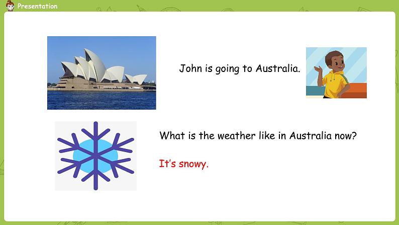 人教PEP版四年级英语下册 Unit6 第2课时Part A Let's talk& Let's play（PPT课件）05