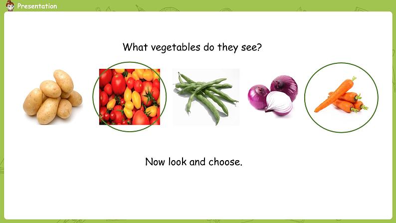 人教PEP版四年级英语下册 Unit4 第1课时Part A Let's talk& Let's play（PPT课件）06