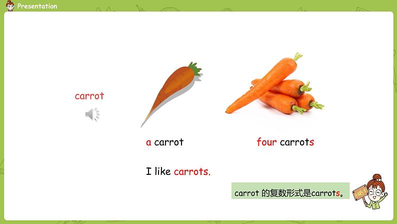 人教PEP版四年级英语下册 Unit4 第1课时Part A Let's talk& Let's play（PPT课件）07