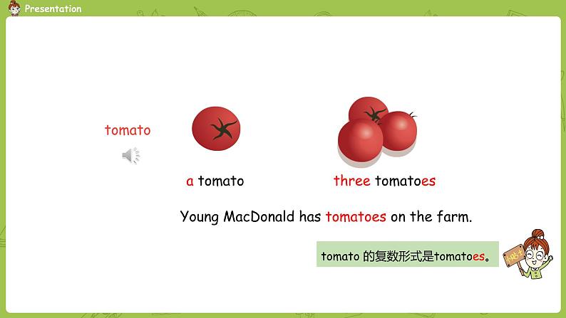 人教PEP版四年级英语下册 Unit4 第1课时Part A Let's talk& Let's play（PPT课件）08