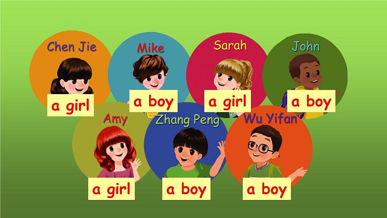 人教版（PEP）三年级英语下册 Unit 1 Part A 第1课时课件08