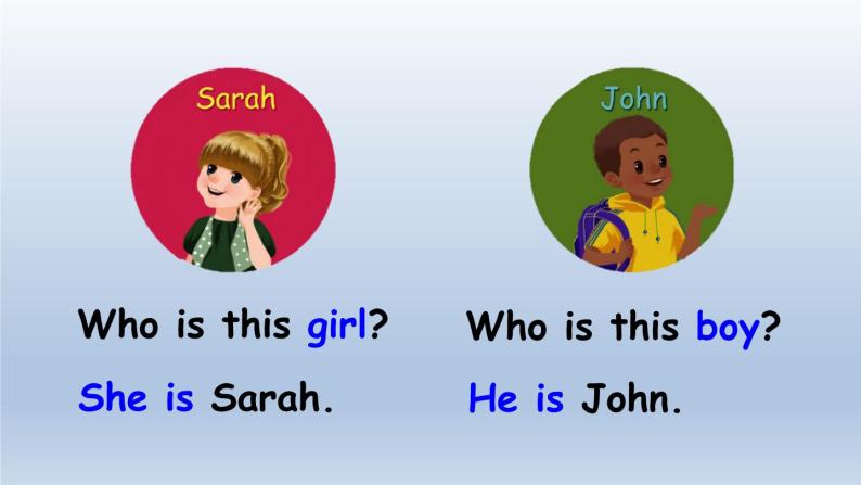 人教版 (pep)三年级下册unit 2 my family part a教学演示课件ppt-教