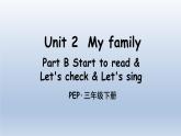 人教版（PEP）三年级英语下册 Unit 2 Part B 第6课时课件