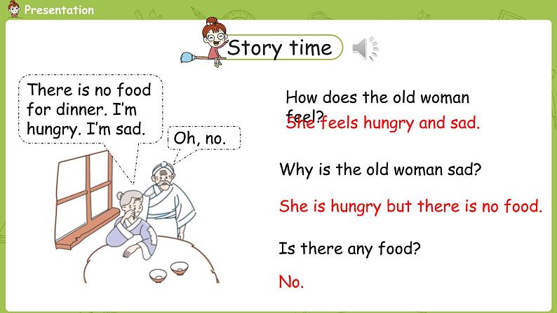 冀教版(三起）英语三年级下册 Unit3 Lesson18课件+素材04