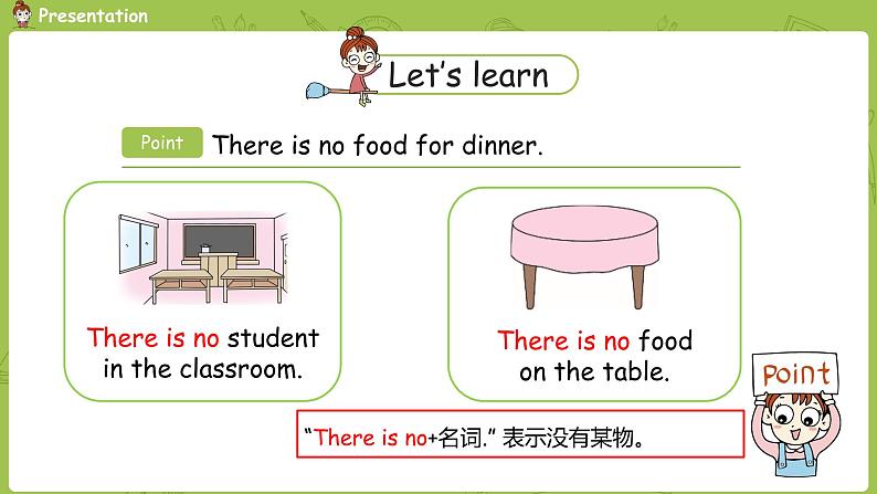 冀教版(三起）英语三年级下册 Unit3 Lesson18课件+素材05