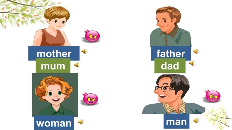 小学英语人教版pep三年级下册unit2myfamilyparta教课内容课件ppt