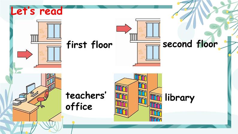 人教版四年级英语下册  Unit 1 Part B 第2课时课件+素材02