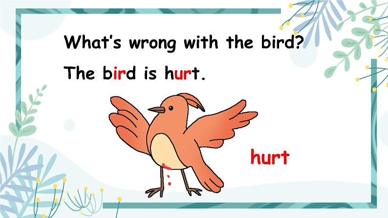 人教版四年级英语下册  Unit 2 Part A 第3课时课件+素材03