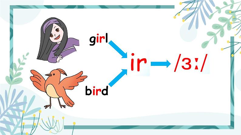 人教版四年级英语下册  Unit 2 Part A 第3课时课件+素材08