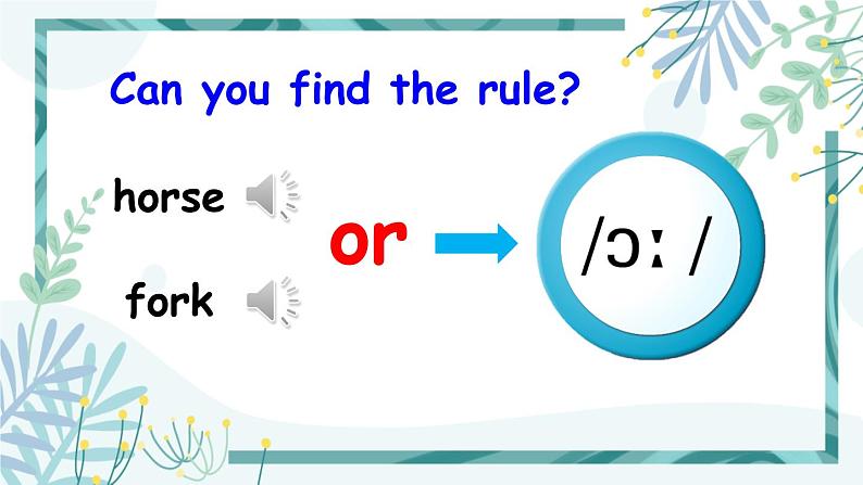 人教版四年级英语下册  Unit 4 Part A 第3课时课件+素材08