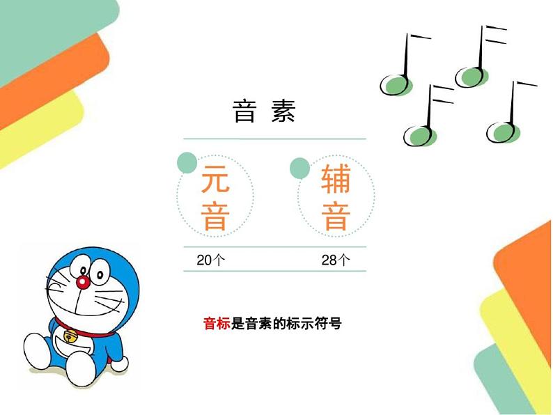 小升初总复习-字母的语音 人教Pep版 (共42张PPT)课件03