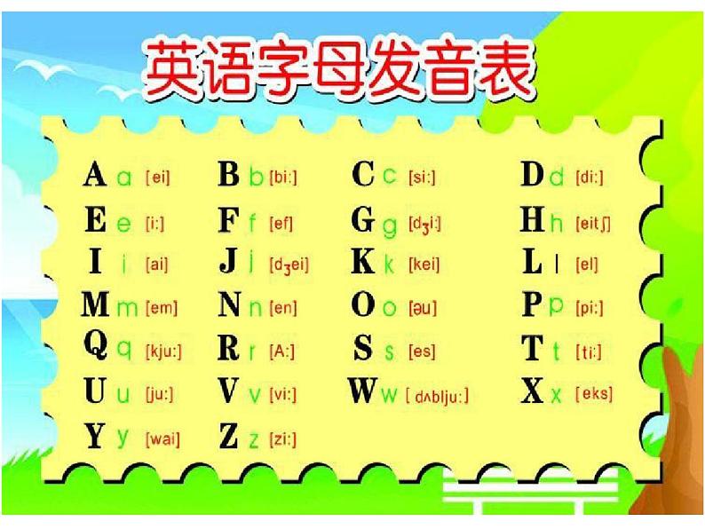 小升初总复习-字母的语音 人教Pep版 (共42张PPT)课件04