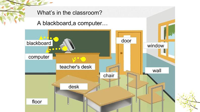 英语PEP四年级下册Unit1 My school A let's learn课件+素材03