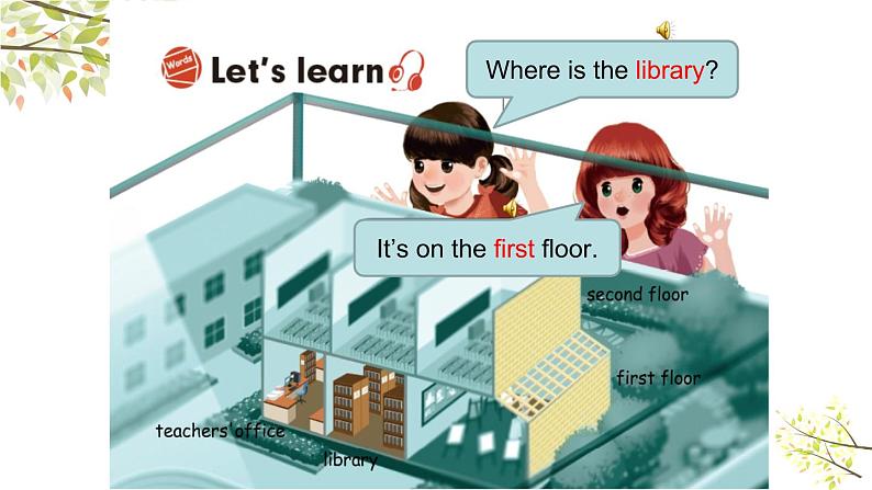 英语PEP四年级下册Unit1 My school A let's learn课件+素材06