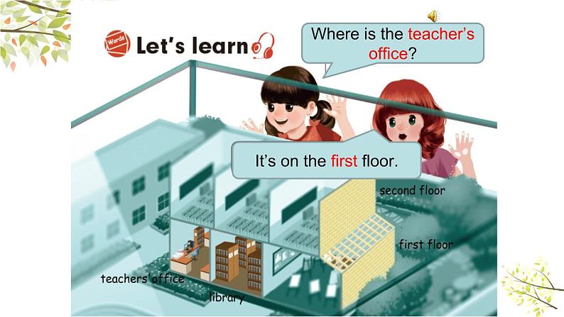 英语PEP四年级下册Unit1 My school A let's learn课件+素材07